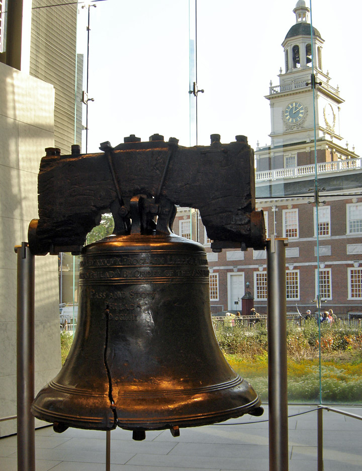 independence-hall-liberty-bell
